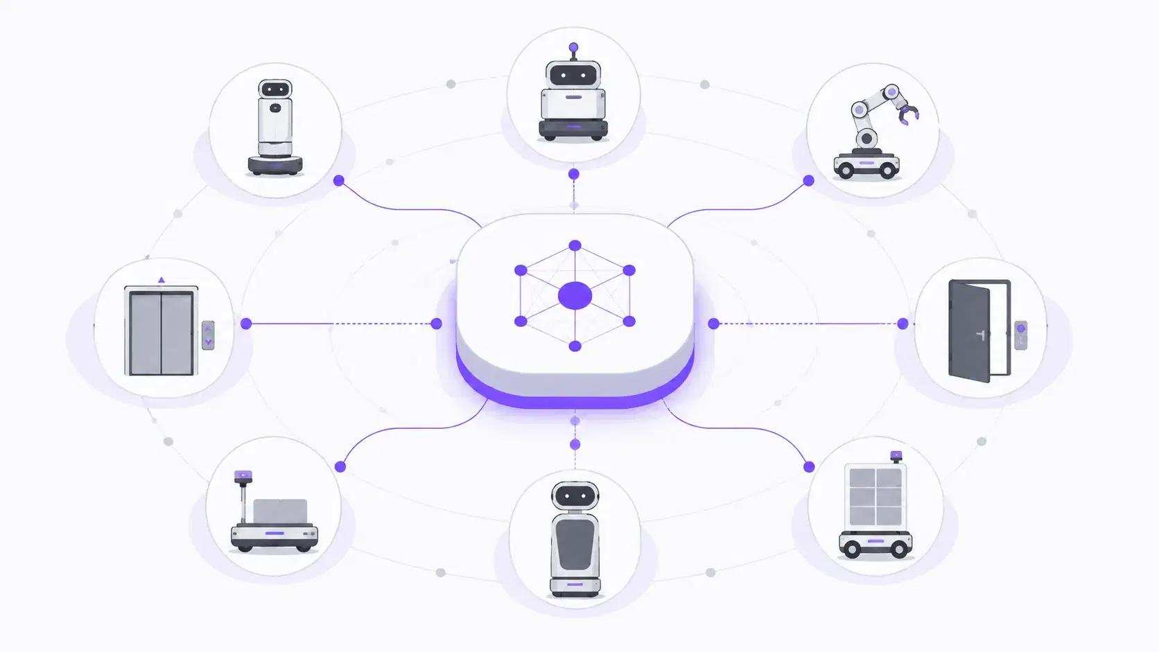 Die erste Frage ist nicht, welchen Roboter Sie kaufen